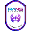 RANSNusantaraU20